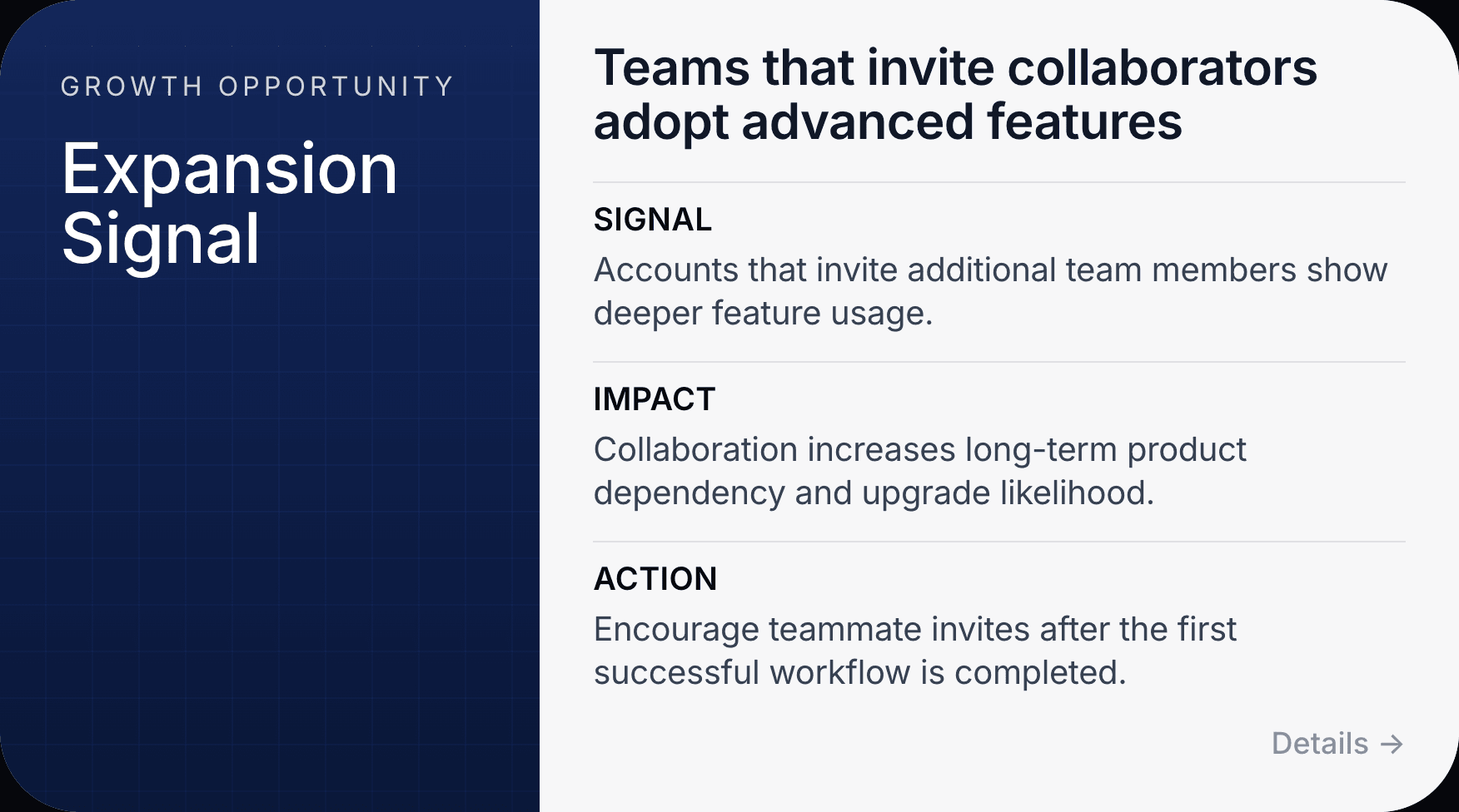 Teams that invite collaborators adopt advanced features