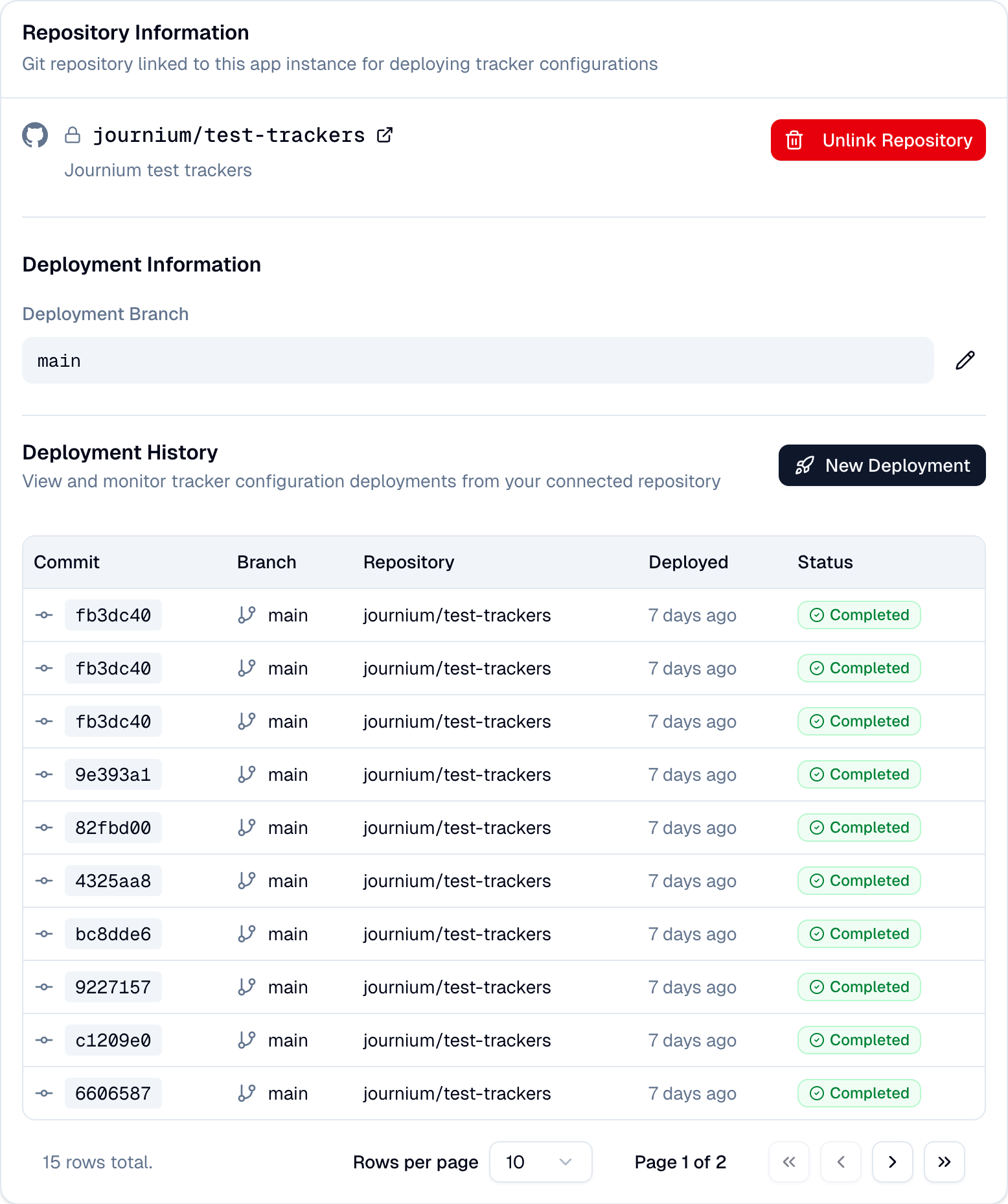 Deployment History